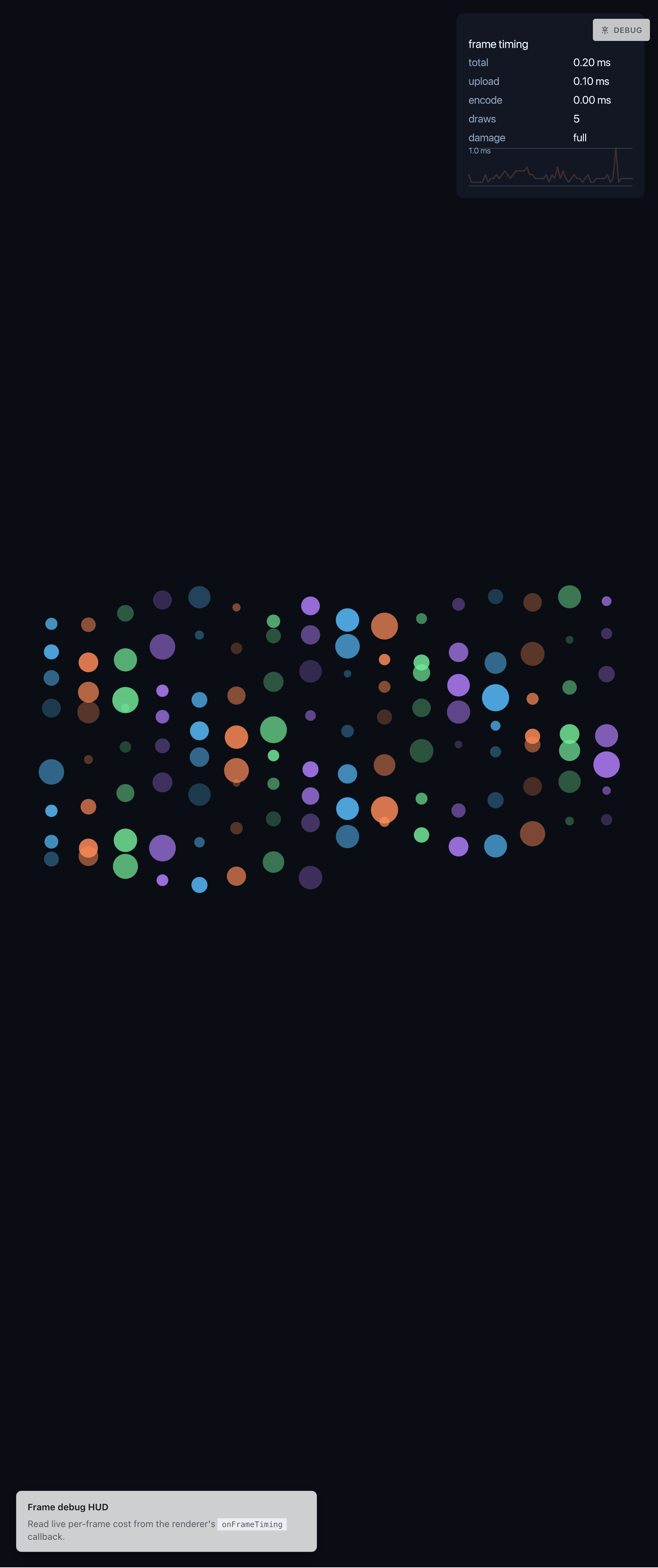 Preview of the Frame debug HUD demo