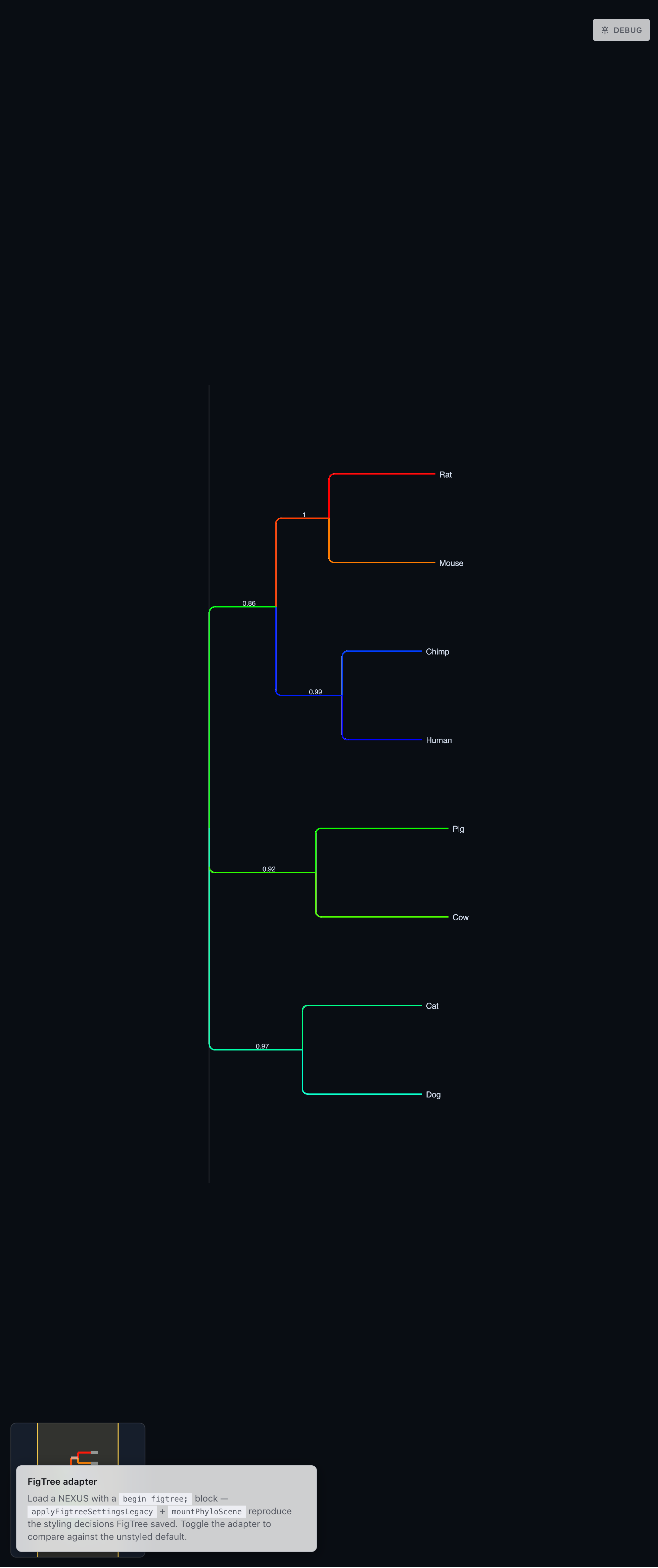 Preview of the FigTree adapter demo