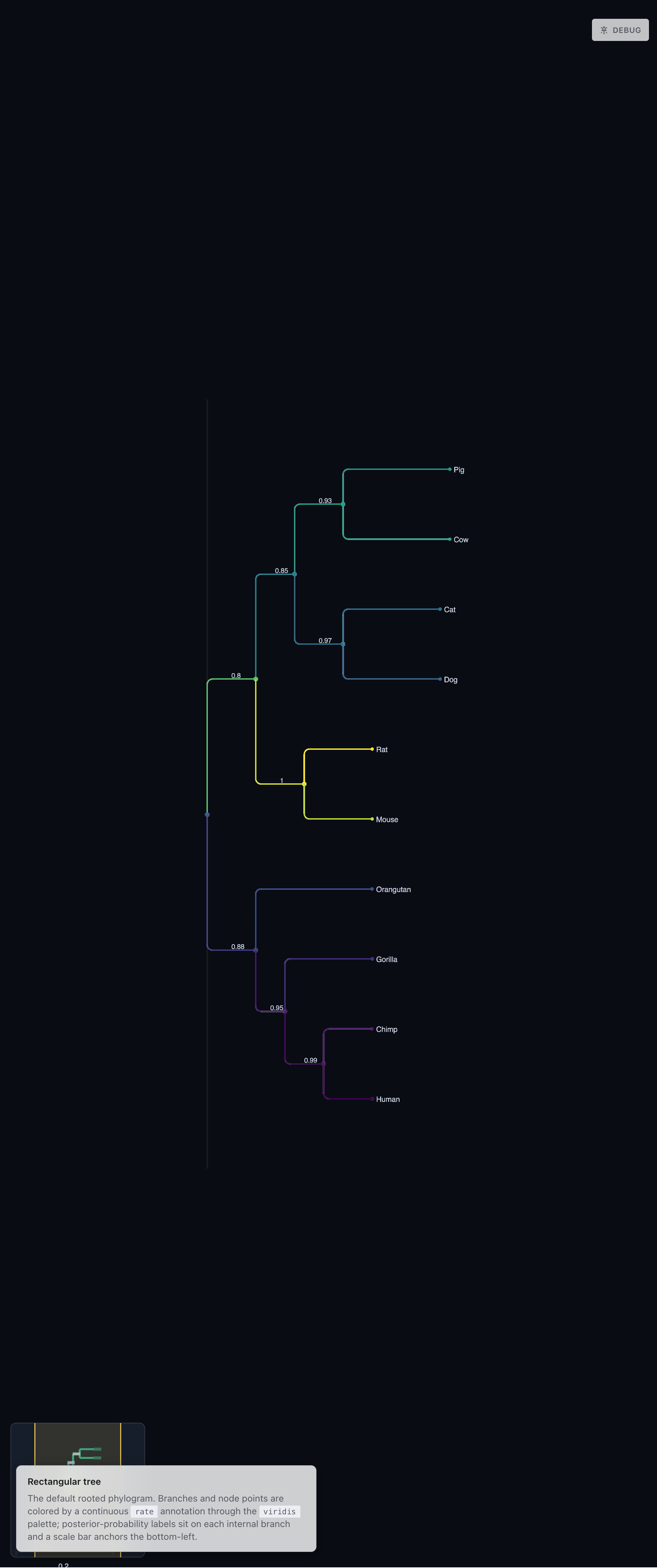 Preview of the Rectangular tree demo